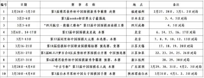 明仁宗朱瞻基即位后，汉王仍不死心，想图谋造反。朝廷太傅钱年夜人一家被灭门，案件震动京城，秦风等锦衣卫和顾非凡睁开查询拜访，开初，各种证据指向有谋反意图的汉王。但是，秦风的兄弟唐胜从蛛丝马迹中发现：幕后凶手应当是赵王！案情扑朔迷离，本相慢慢被解开，赵王本来是被谗谄，而天子本来有着更深层的挂念。锦衣卫诸兄弟各为其主，终难免走上割袍断义的死路！“兄弟乱我兄弟者，必杀之！”秦风不克不及孤负兄弟，更不克不及孤负全国苍生，他拼死往周全，在兄弟情谊和全国年夜义之间苦苦挣扎！“为全国，为兄弟！”，这是锦衣卫曾的誓辞，但是，秦风还能再次谱写传奇吗？